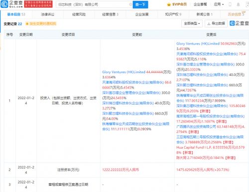 騰訊戰略投資歸芯科技，深化計算機系統服務布局